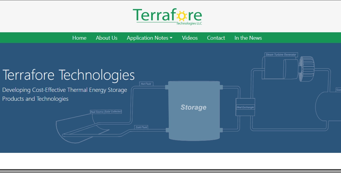 terrafore technologies